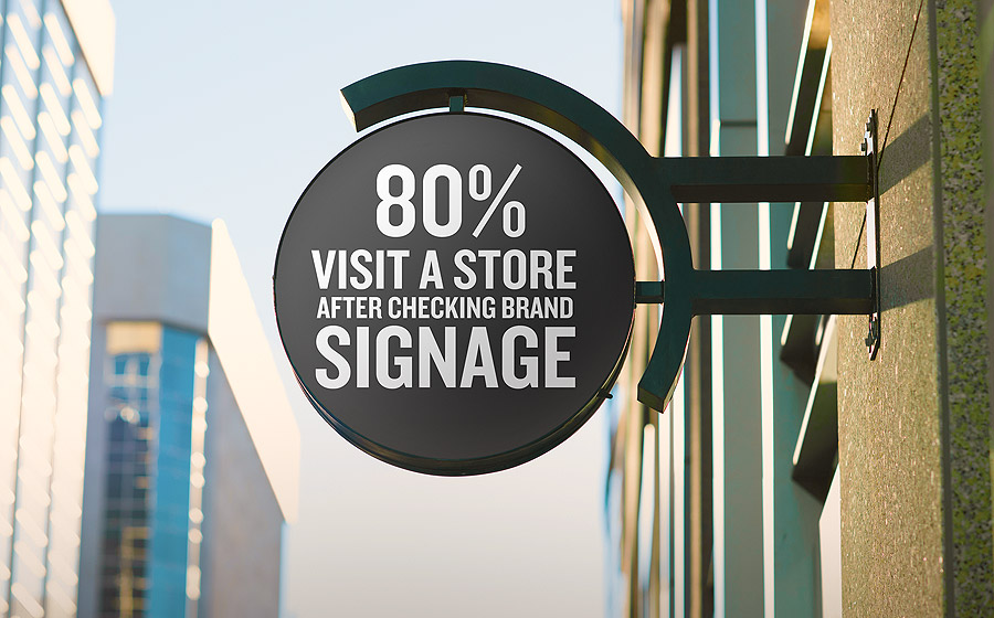 Signage Industry